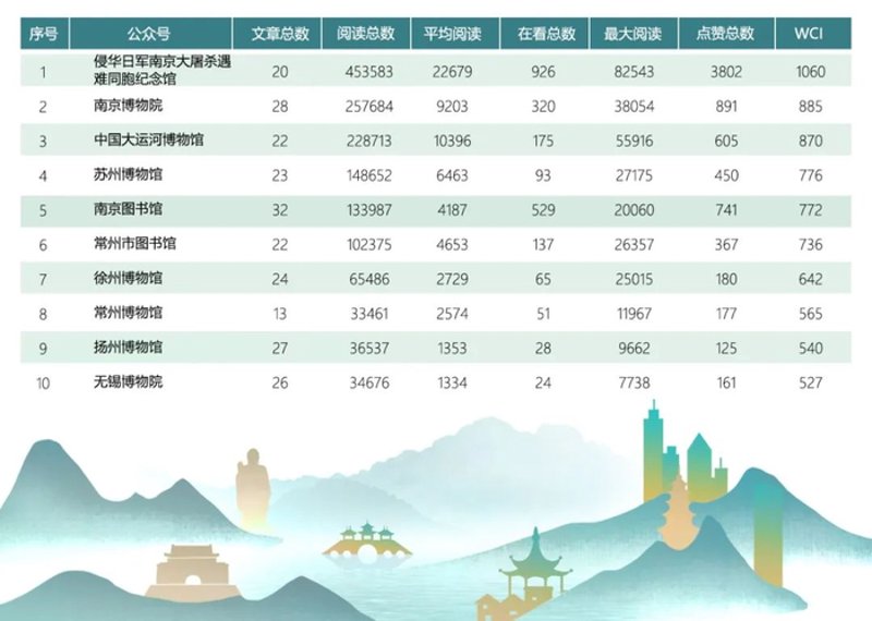 广告设计：引领视觉盛宴的艺术