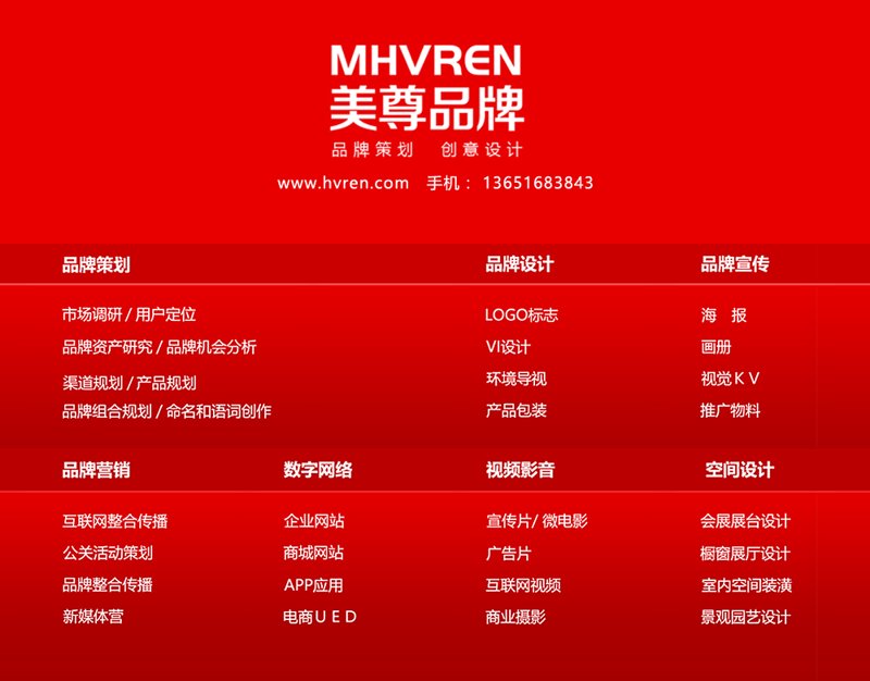 品牌策划在现代营销中的重要性探究